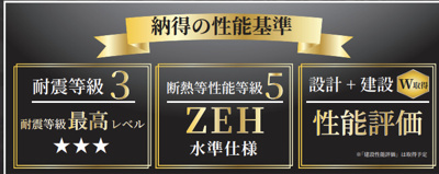 【その他】 | Terrechez瑞穂区萩山町1期 | キャンペーン対象物件です♪詳細は弊社ホームページもしくはスタッフまでお気軽にお問合せ下さいませ♪ お役に立てる自信があります♪