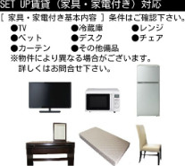 エクセラン松戸Ⅱの内装