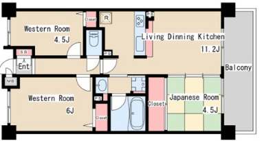 プレステージ明石魚住アルカンシェルの間取り