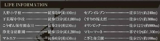 【周辺】 | グラファーレ市川市南大野２丁目７期