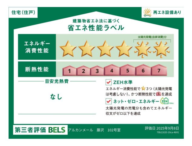 アルカン・メール　藤沢のその他