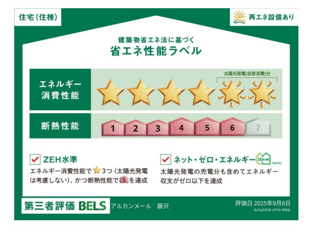 アルカン・メール　藤沢の省エネ性能ラベル