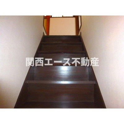 【設備】 | 錦町貸家