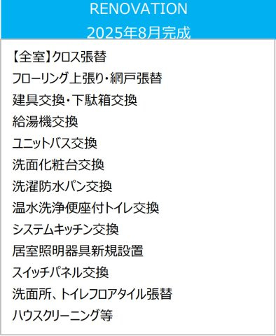 ベルシャトウ戸塚1番館【仲介手数料無料】ペット可♪