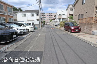 【周辺】 | 東豊田Ⅰ