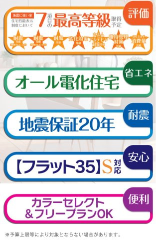 東田町 全４区画　建築条件付きのその他