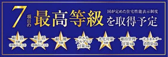 いわき市錦町花ノ井3期　新築戸建の区画図
