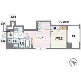 レキシントン・スクエア白金
