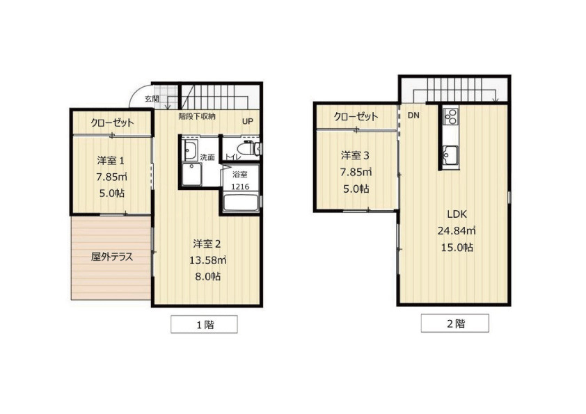メゾンドケイアネックスの間取り