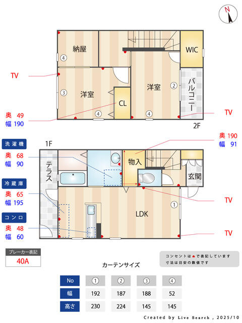 リヴァージュ・ディアスB棟の間取り