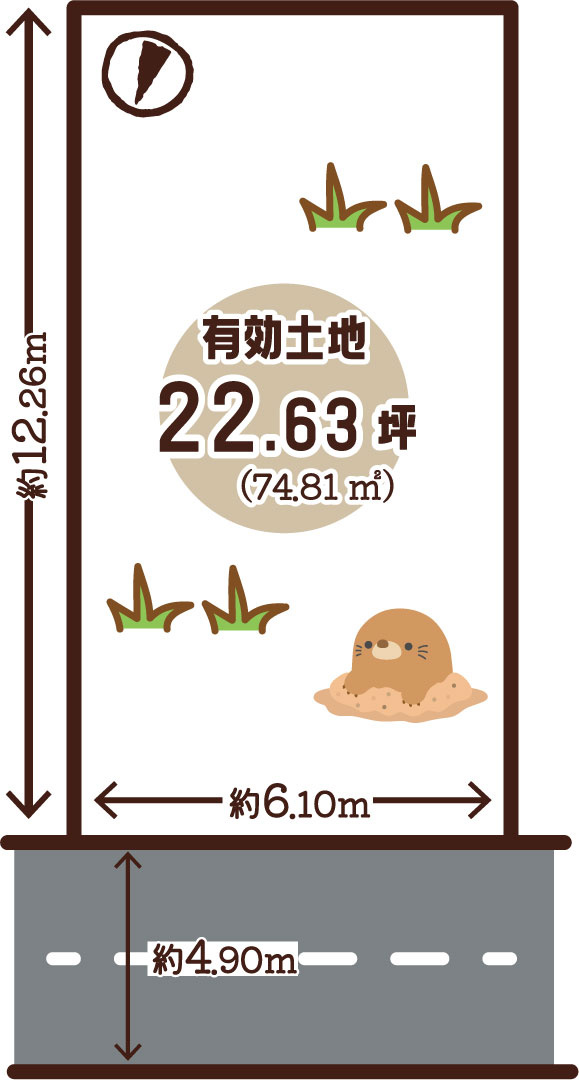 淀美豆町　建築条件無土地