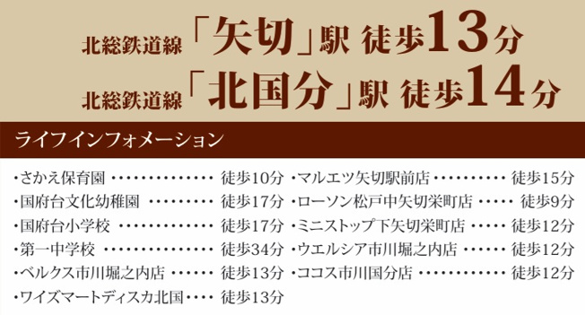 【周辺】 | 市川市北国分２丁目２６０３番