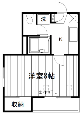 ヴィラ中落合の間取り