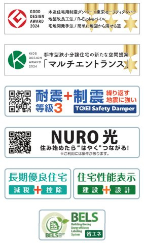 横浜市戸塚区汲沢6丁目　新築戸建【仲介手数料無料】カースペース2台のその他