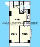 東山マンションの画像