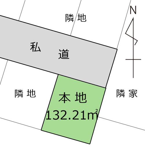 【土地図】 | 九十九里町粟生　土地