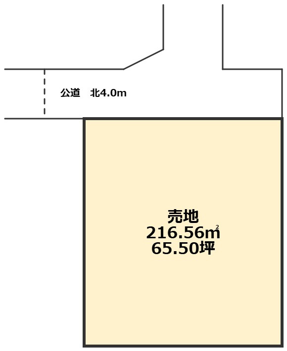 吉村町西田　売地の土地図