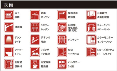 【地図】 | ケイアイグレース本願寺町1期 | キャンペーン対象物件です♪詳細は弊社ホームページもしくはスタッフまでお気軽にお問合せ下さいませ♪ お役に立てる自信があります♪