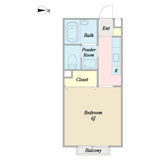 ハーヴェストⅢの画像