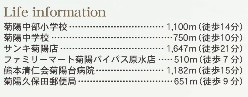 リーブルガーデン／菊陽町原水第三／３号棟のその他