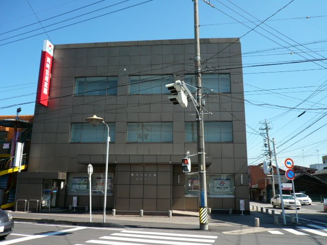 ベルフラワー荒居の周辺|岡崎信用金庫井田支店まで415ｍ