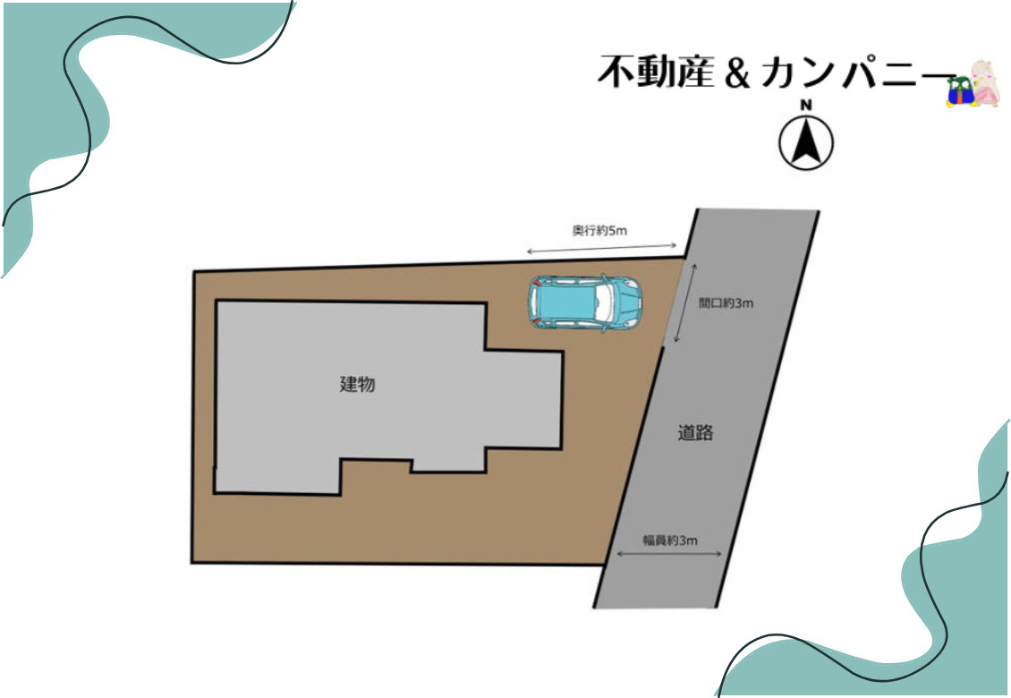 谷町中古戸建の区画図