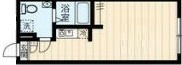 【間取り】 | アベニール青井 | 間取りです。