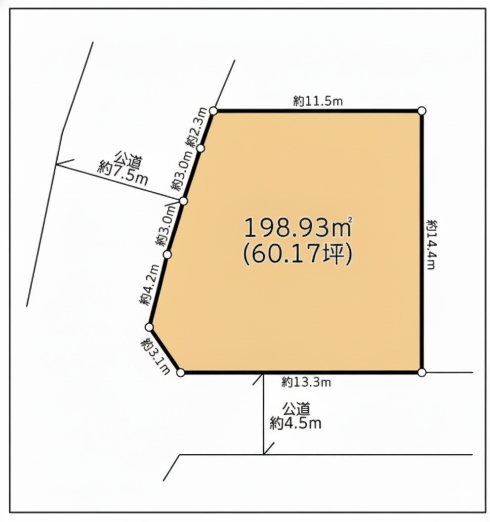 ブルーライン「上永谷」条件なし土地の画像