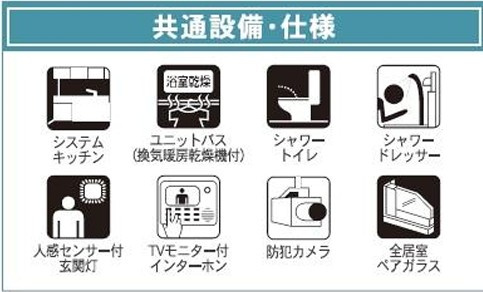 【設備】 | 開成町中之名　新築戸建て　カースペース3台駐車可能
