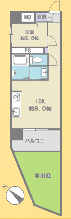 大森永谷マンションＢ棟の間取り