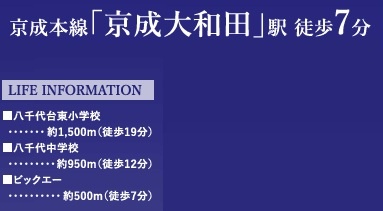 八千代市八千代台東６丁目の周辺