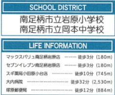 【周辺】 | 南足柄市岩原　新築戸建て　大雄山線「岩原駅」まで徒歩6分