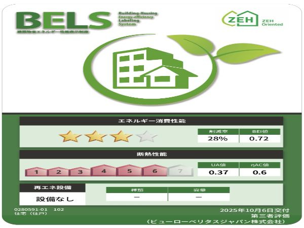 フェリスタ国立の省エネ性能ラベル