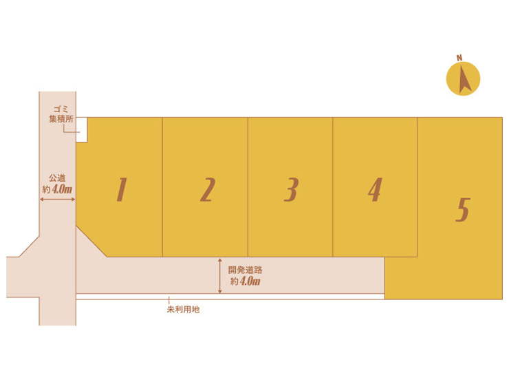 幸手市西2丁目（全5区画）全体配置図