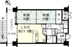 ベルフォーレ北軽井沢の間取り