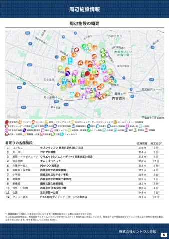 【Ville Clair】芝久保町-西東京236期-最終1棟！