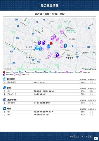 【Ville Clair】芝久保町-西東京236期-最終1棟！