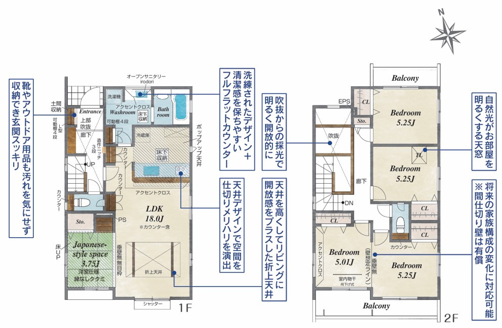 宇都宮市清原台1丁目　2号棟の間取り