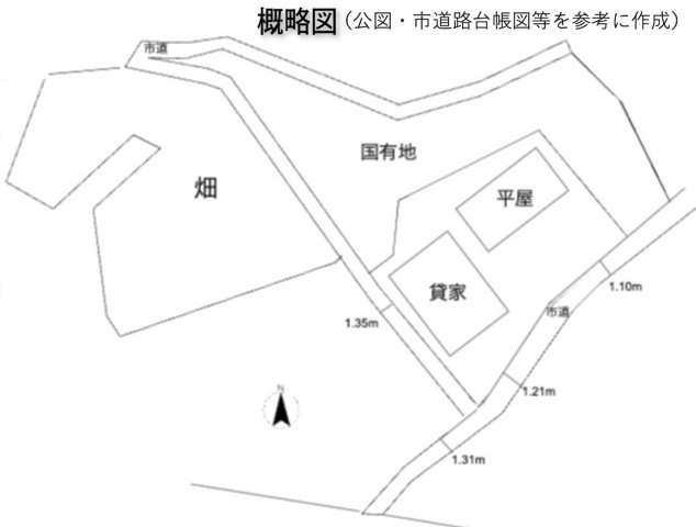レトロな農家住宅　オーナーチェンジ　セカンドハウスやCAFEなどにの土地図|土地図