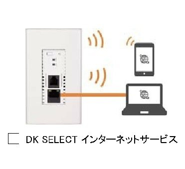 プチエトワールの設備
