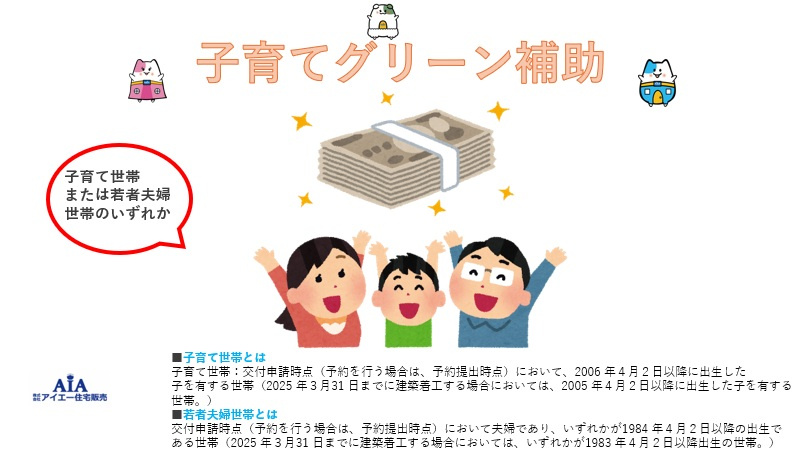 ♥♥豊見城市嘉数第７－6号棟（全７棟）のその他|子育てグリーン事業対象物件
