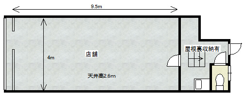 サンドール長田南館