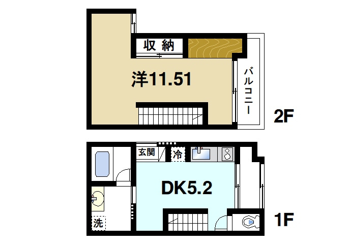 rikugou hugel（リクゴウヒューゲル）の間取り