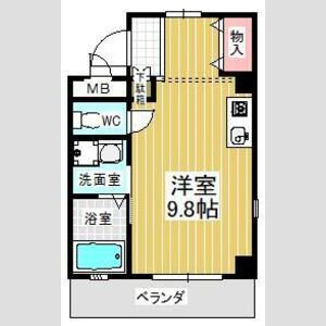 アベニール佃の間取り