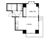 フラットワセダの画像