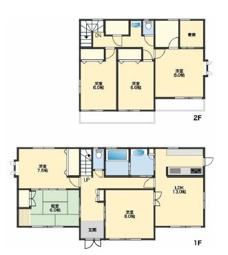小山市羽川の間取り