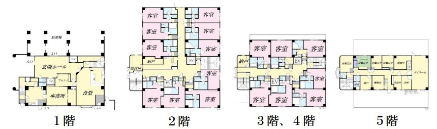 足立区綾瀬６丁目のビルの間取り