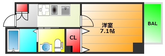 フィオレ立売堀の間取り