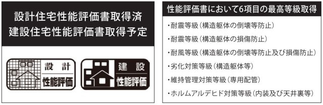 横浜市金沢区柴町 新築戸建て【仲介手数料無料】