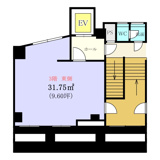 サンネット千駄ヶ谷ビルの画像